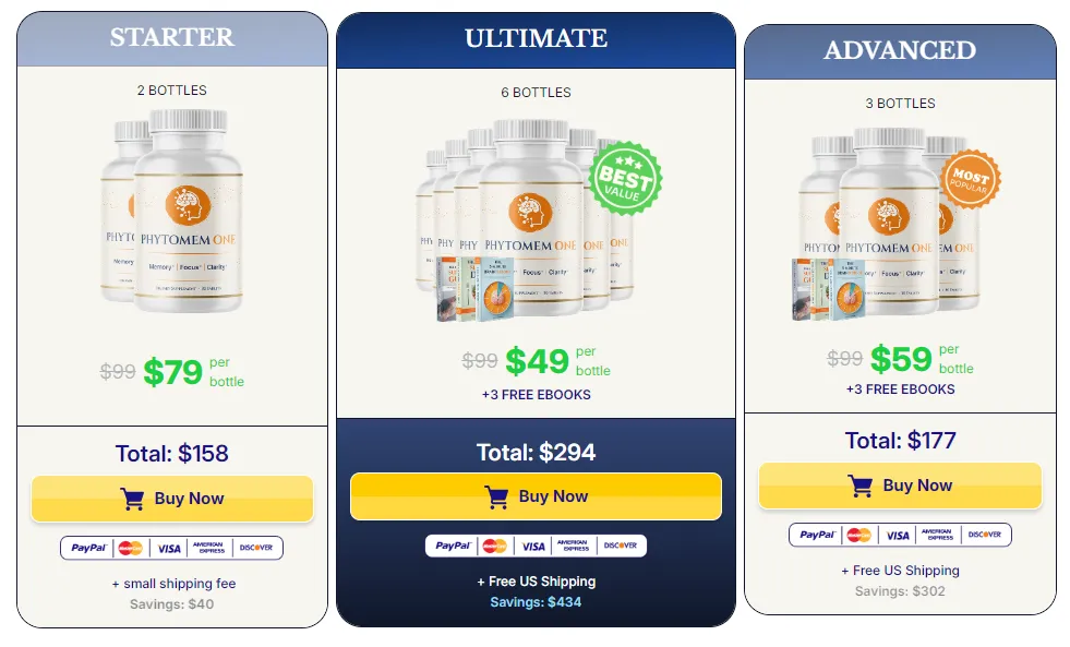 PhytoMem One Price & Packages PhytoMem One price and package options for 2, 3 and 6 bottles